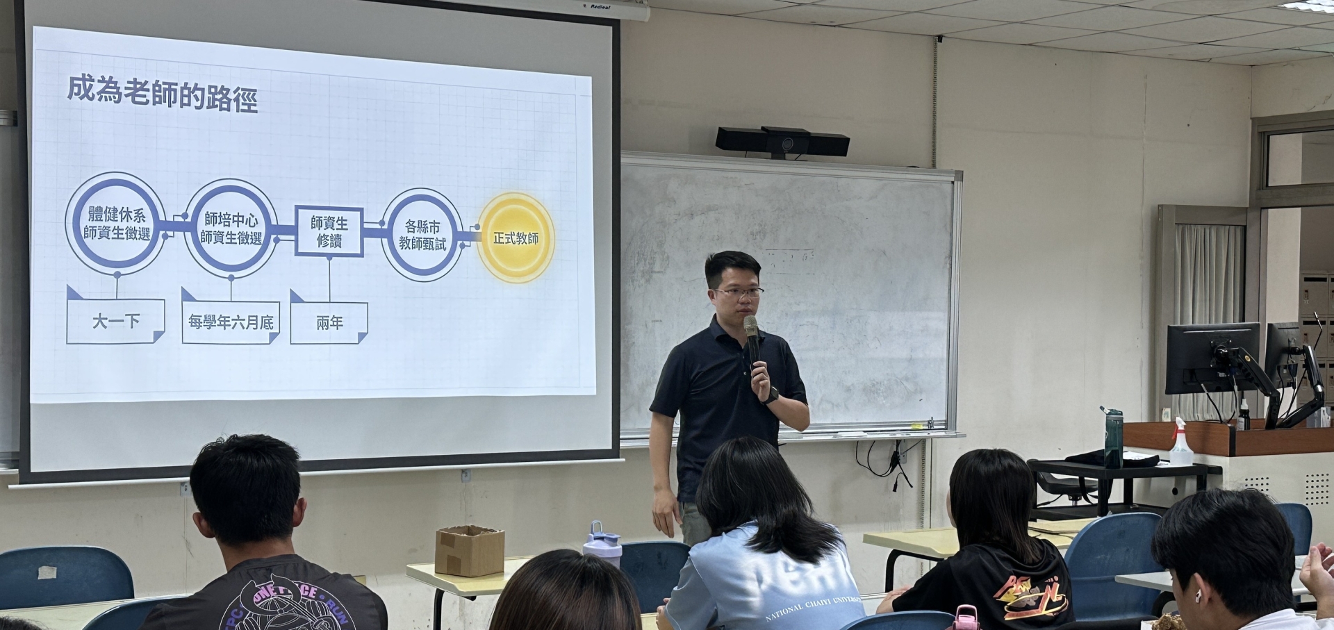 115微學分課程- 走進體健休系：學習×生涯×我