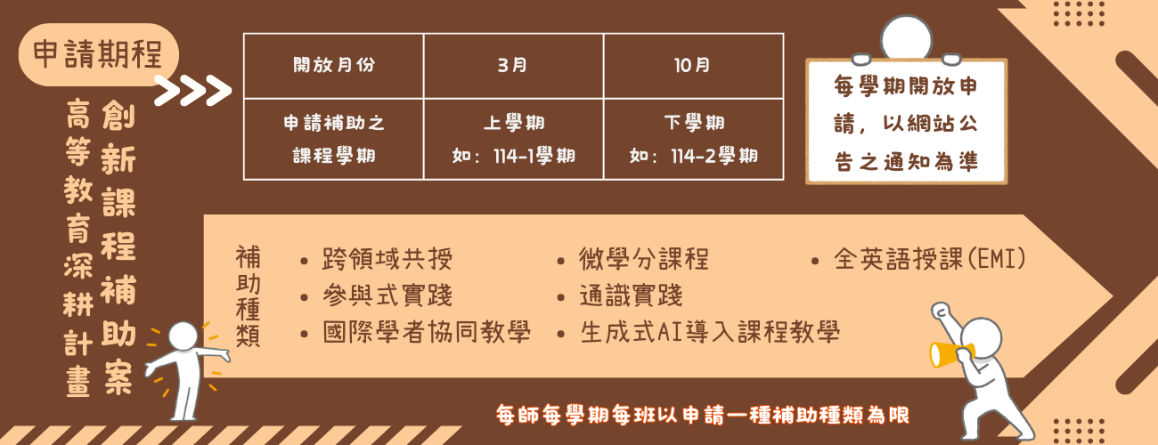 高教深耕計畫各類課程徵件時間