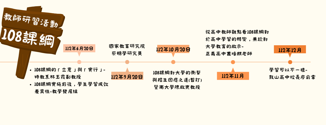 108課綱講座圖