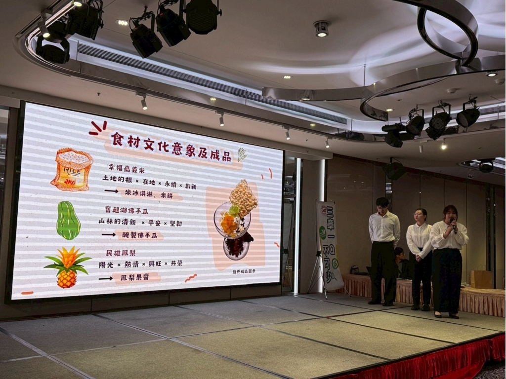 參與式實踐課程成果：產品策略與管理專題研討