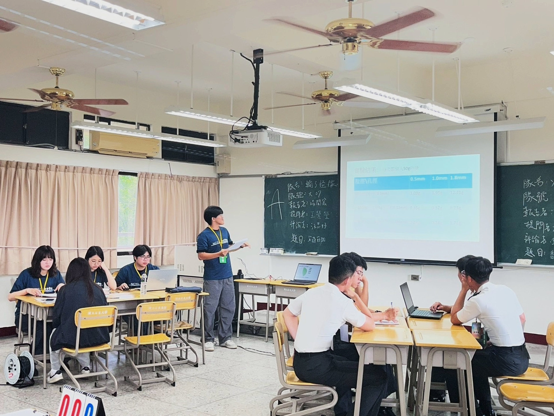 參與式實踐課程新聞稿：嘉大電物系結合EMI與AI物理辯論勇奪銀銅獎 展現雙語科學實戰力